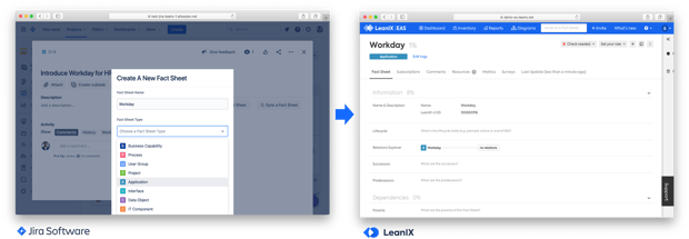 Jira and Enterprise Architecture