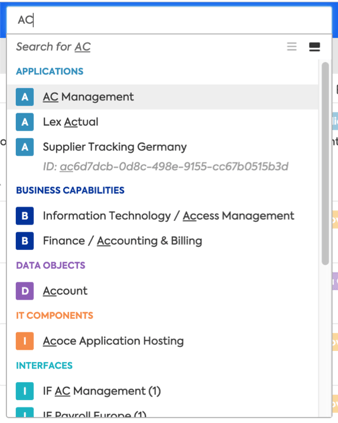 Organizing IT catalogues with Enterprise Architecture