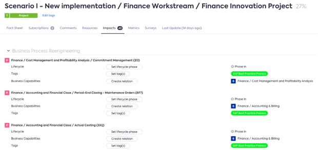 Can EA manage microservices?