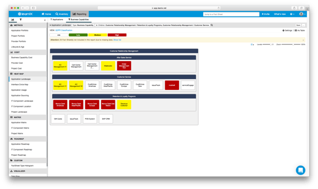 A LeanIX Application Landscape view set to Customer Service Business Capabilities and viewed for GDPR importance. 