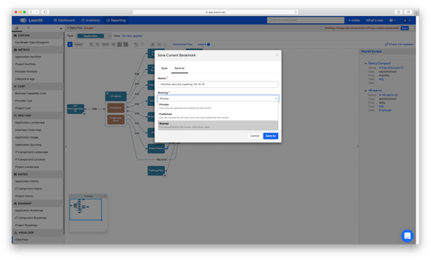 LeanIX Interface Circle Map SAP