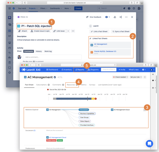 Jira and IT Architecture