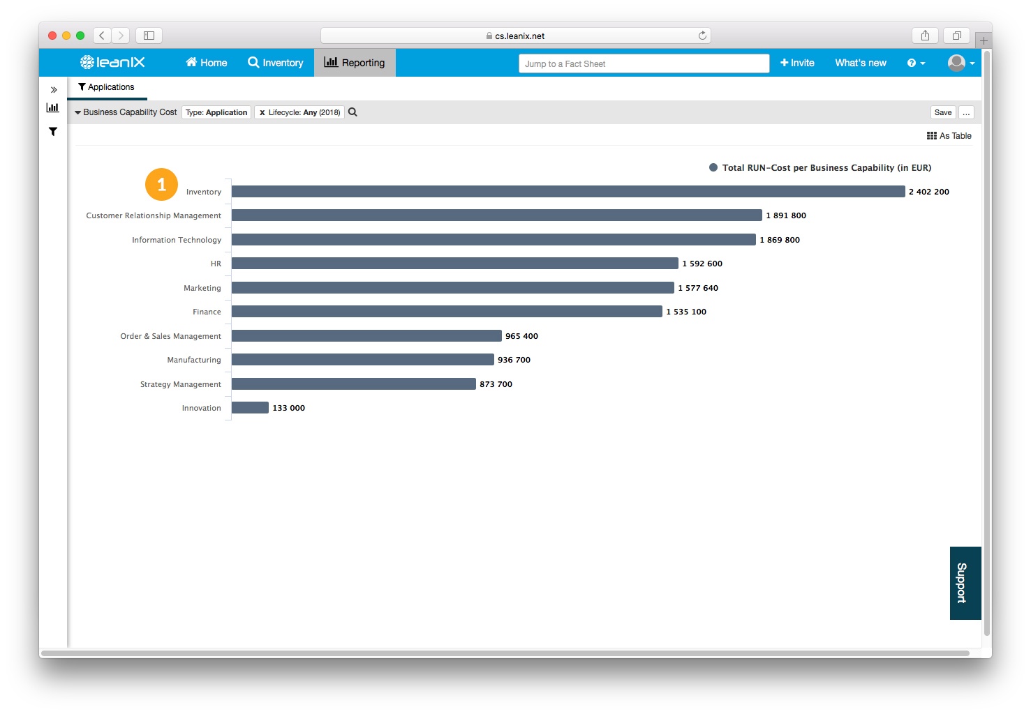 4 Steps IT Spending Screen Shot 4a