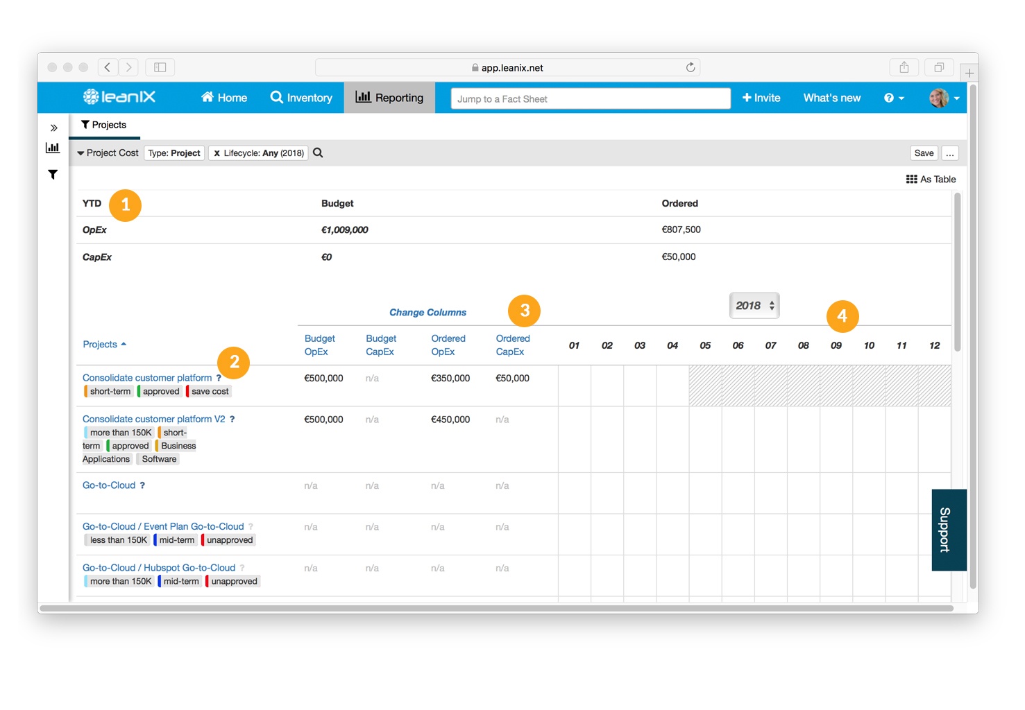 4 Steps IT Spending Screen Shot 7a