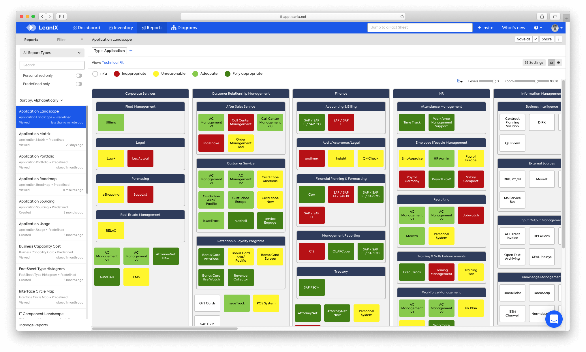 TOGAF - LeanIX Application Landscape report_2