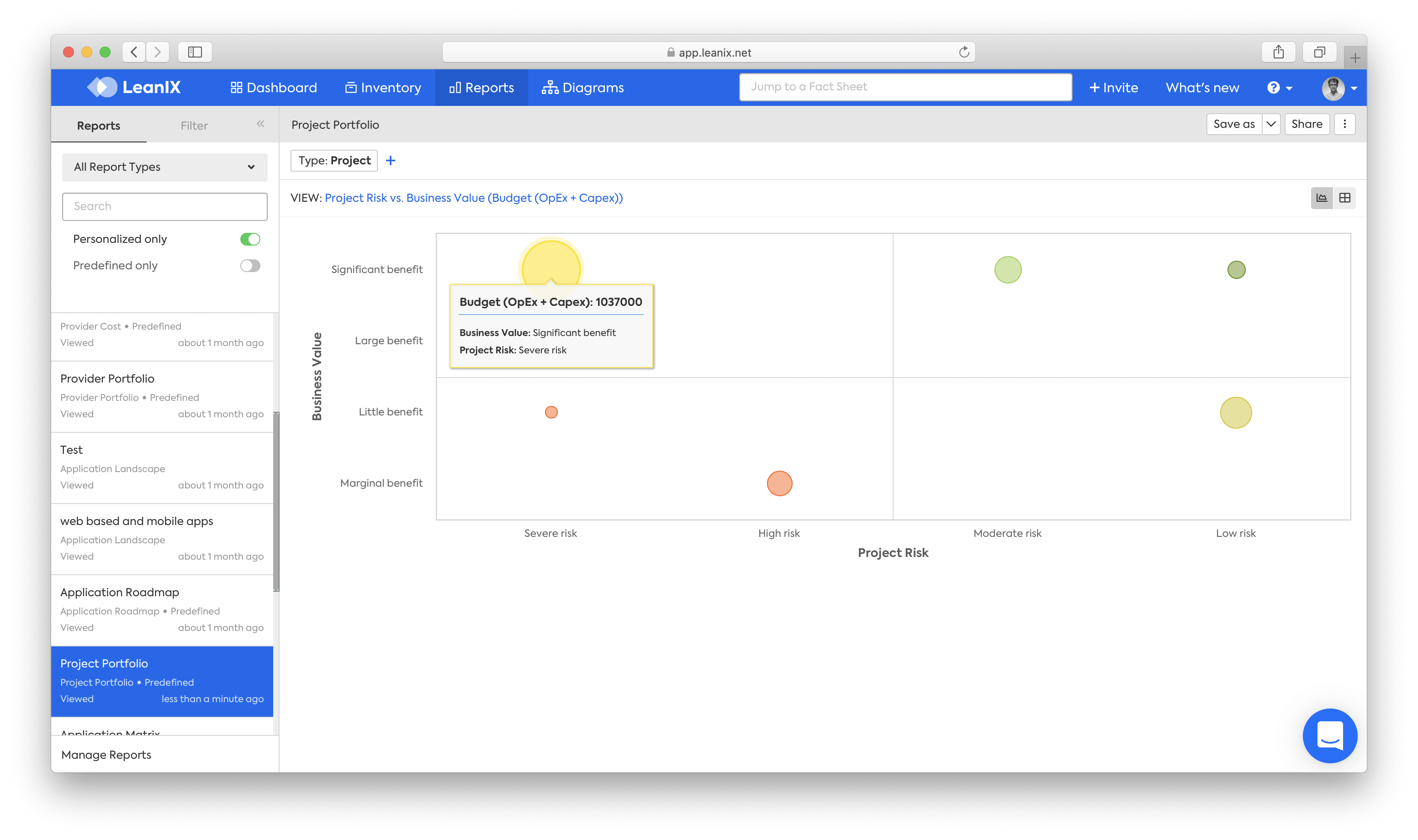 TOGAF IT Component Matrix