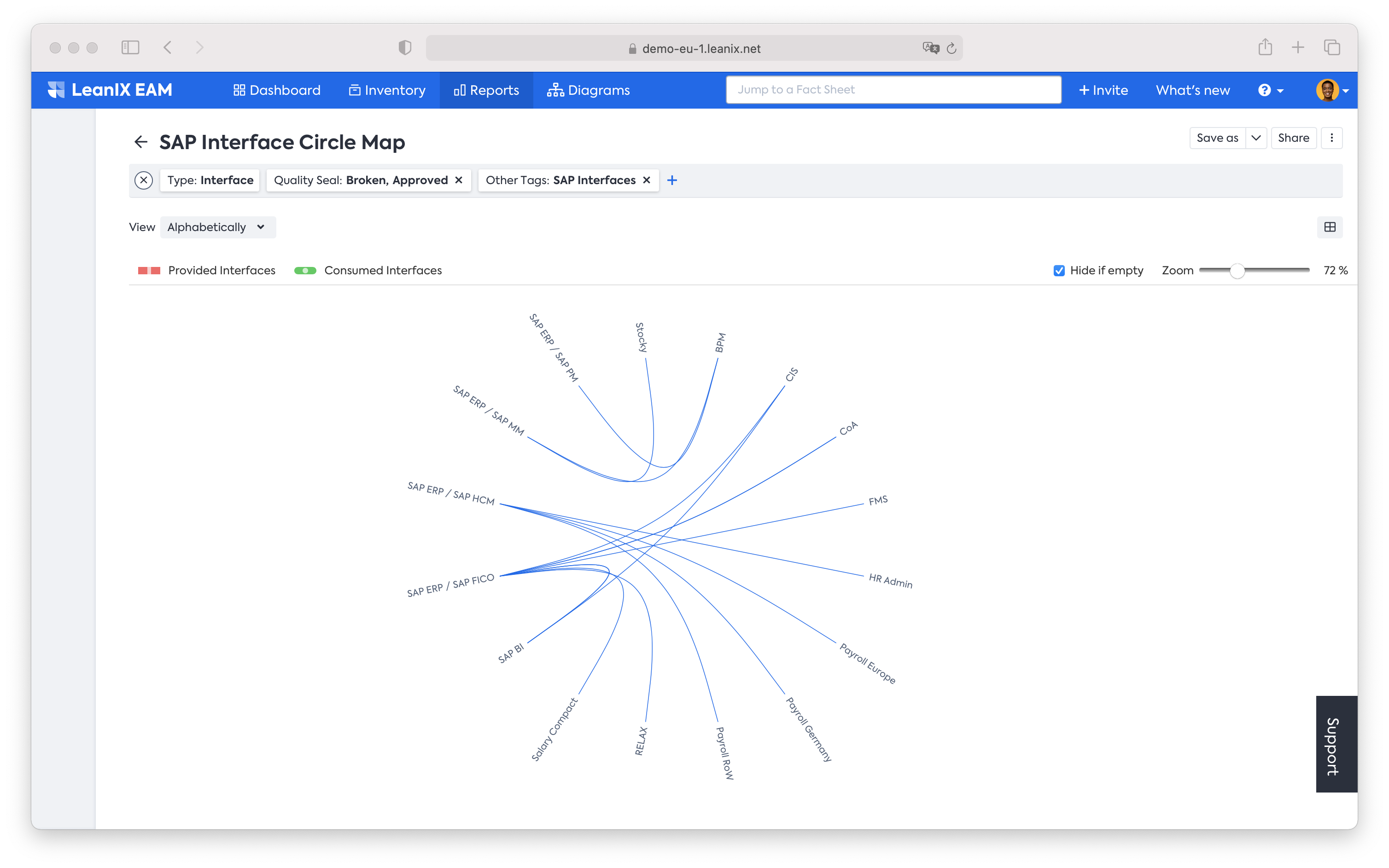 Blog-SAP-Circle-Interface-Map