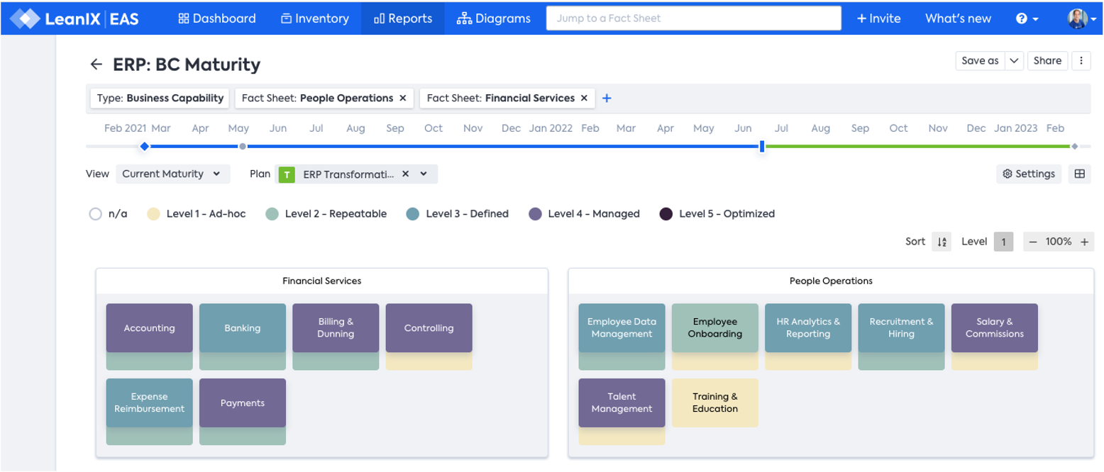 LeanIX Uses LeanIX: BTM for Workday Transition