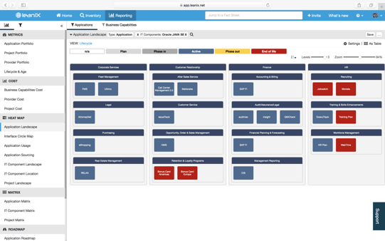 A collection of IT application in a single space with LeanIX Enterprise Architecture Management Tool