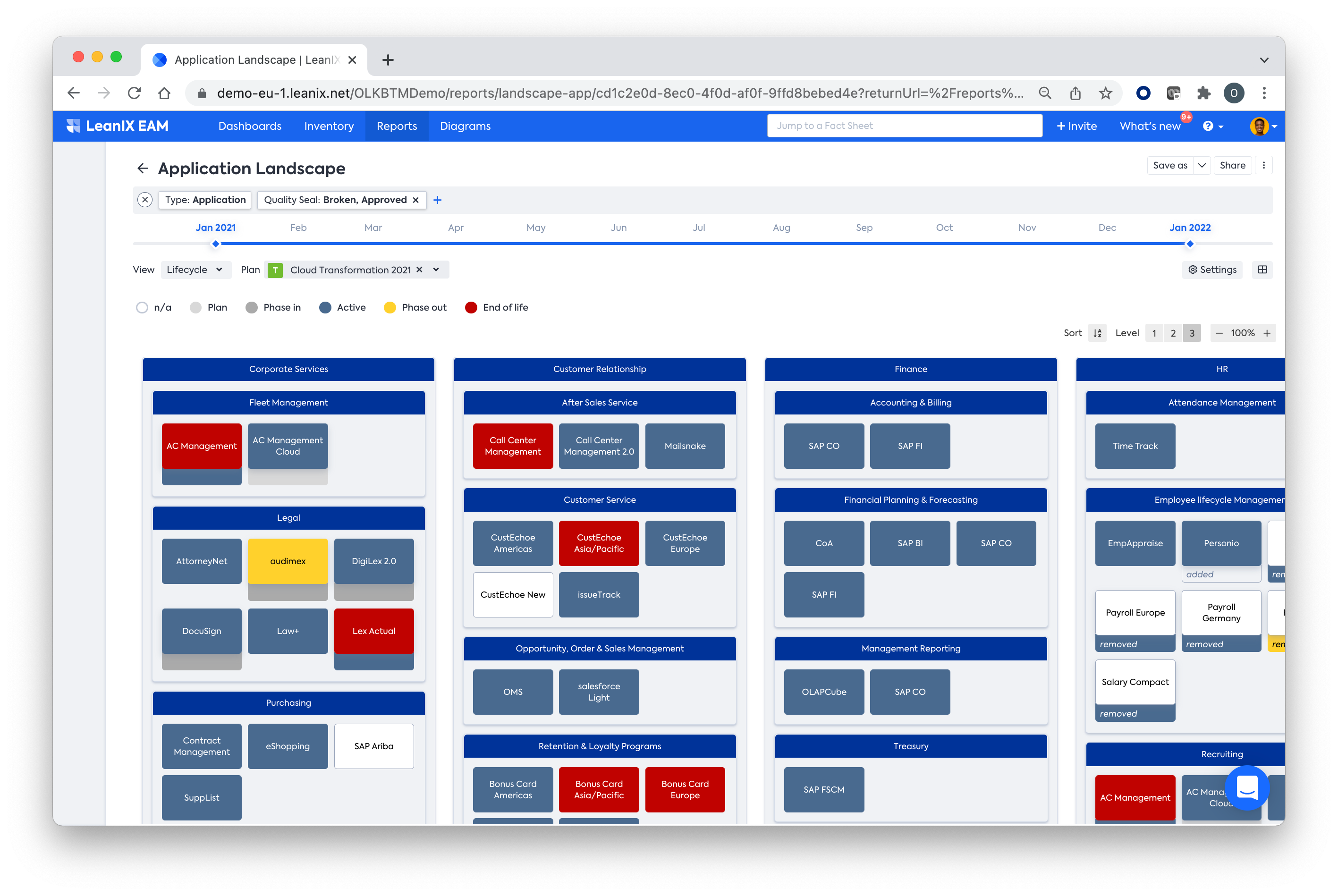 An Application Landscape report as seen in LeanIX EAM