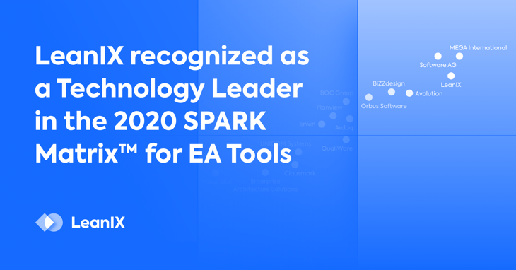 Bigger Than Ever: LeanIX Named a Leader in the EA Tools Market