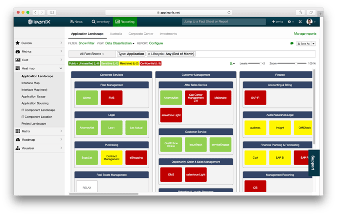 Application Portfolio Landscape with LeanIX 