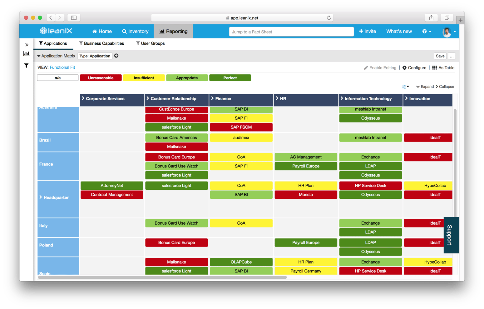 StepbyStep Framework for Mastering Application Rationalization