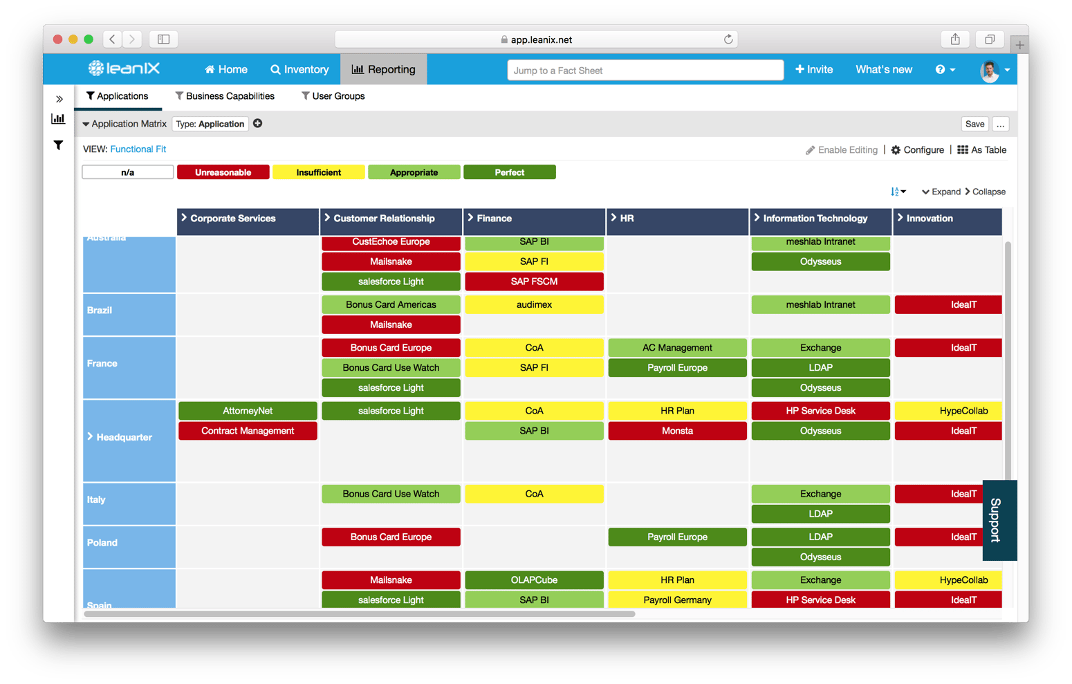 application rationalization template