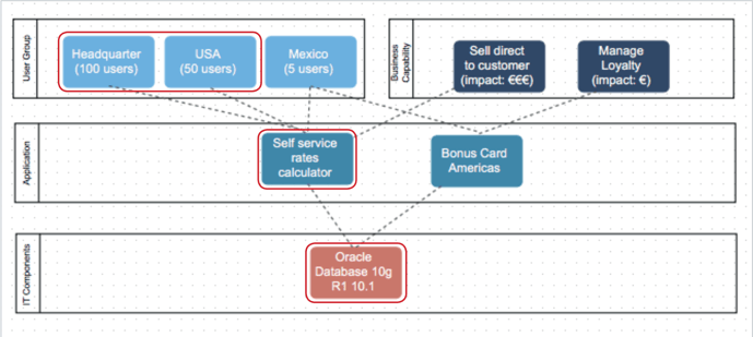 Ransomware_systems_affected.png