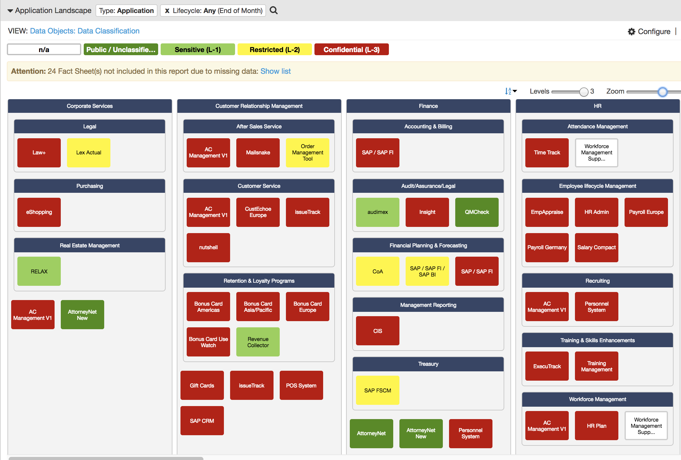 Identify sensitive data objects gdpr with LeanIX