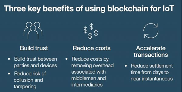 Three-key-benefits-of-using-blockchain-for-IoT-according-to-IBM-source.jpg