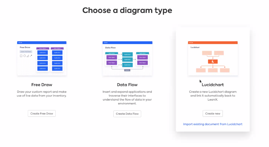 Choose a diagram type