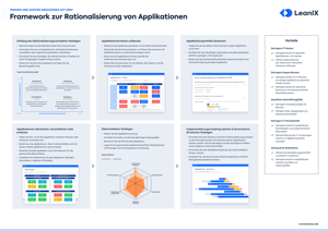 DE-Apptio_App_Rationalization_Framework-Poster_Landing_Page_Preview