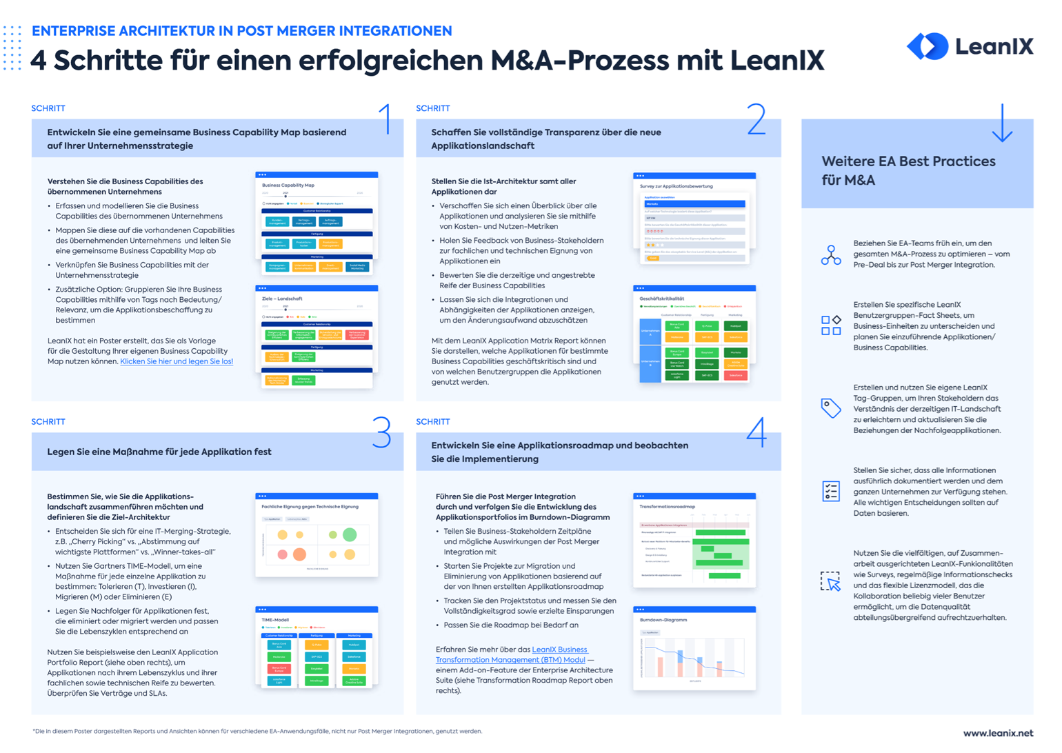 DE-M&A-Roadmap_Poster_Resource_Page_Thumbnail