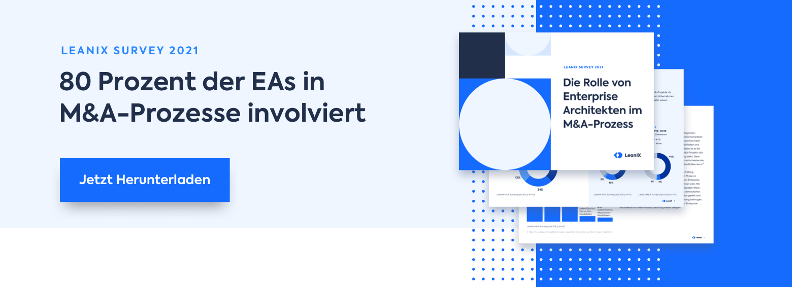 DE-M&A-Survey-CTA-Website_Banner