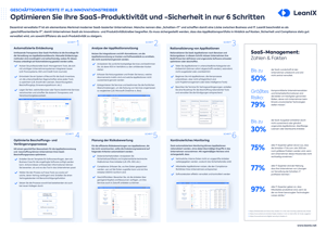 DE-Manage-Shadow-IT-Poster_Landing_Page_Preview
