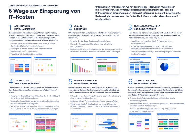 6 Möglichkeiten, IT-Kosten zu sparen