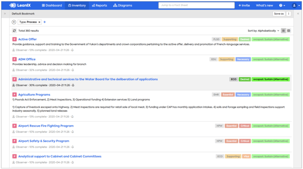 Data based on EA Inventory, access via api