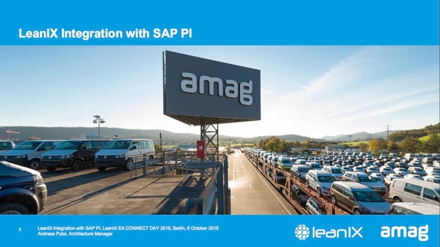 LeanIX Integration with SAP PI