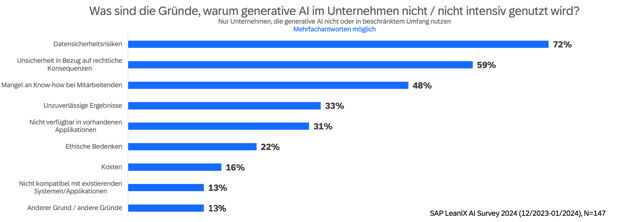 ai-survey-4