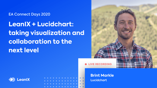 LeanIX + Lucidchart: taking visualization and collaboration to the next level