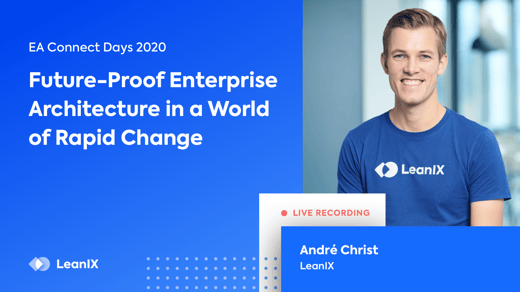 Future-ProofEnterprise Architecturein a World of Rapid Change