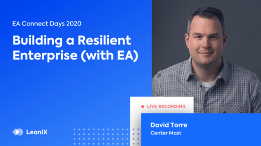 Building a Resilient Enterprise (with EA)
