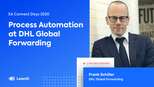 Process Automation at DHL Global Forwarding