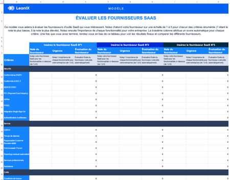 Matrice d’évaluation <br> des fournisseurs SaaS