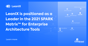 LeanIX is Positioned as a Leader in the 2021 SPARK Matrix for Enterprise Architecture (EA) Tools solution by Quadrant Knowledge Solutions