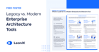 What to Look for in a Modern EA Tool - https://www.leanix.net/hubfs/Downloads/Featured%20images/What-to-Look-for-in-a-Modern-EA-Tool_Poster_Sharing_Image.png
