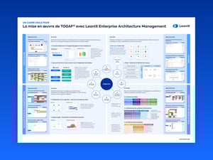 Implement TOGAF