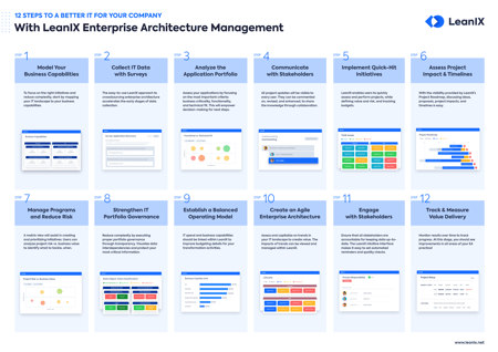 12 Steps to a Better IT for Your Company 