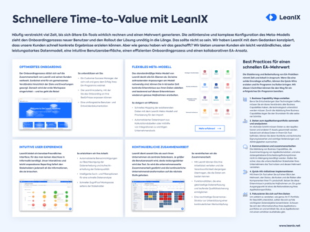 Schnellere Time-to-Value mit LeanIX