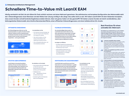 Schnellere Time-to-Value mit LeanIX EAM