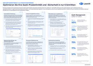 6 Schritte zur Verwaltung von SaaS-Landschaften