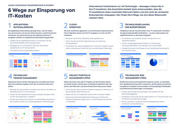 IT-Optimierung