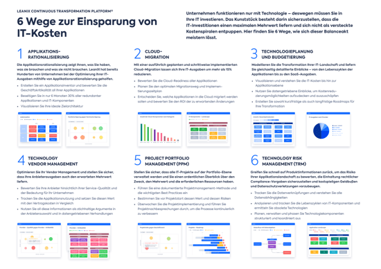 IT-Kostenoptimierung