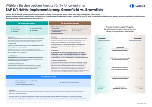 Schneller Greenfield- vs. Brownfield-Vergleich