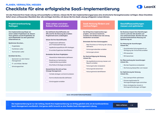 Checkliste für eine erfolgreiche SaaS-Implementierung