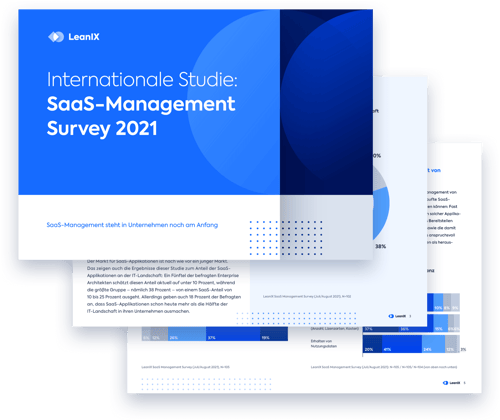 SaaS Management Survey 2021