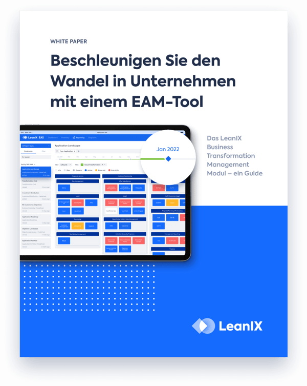Beschleunigen Sie den Wandel in Unternehmen mit einem EA-Management-Tool