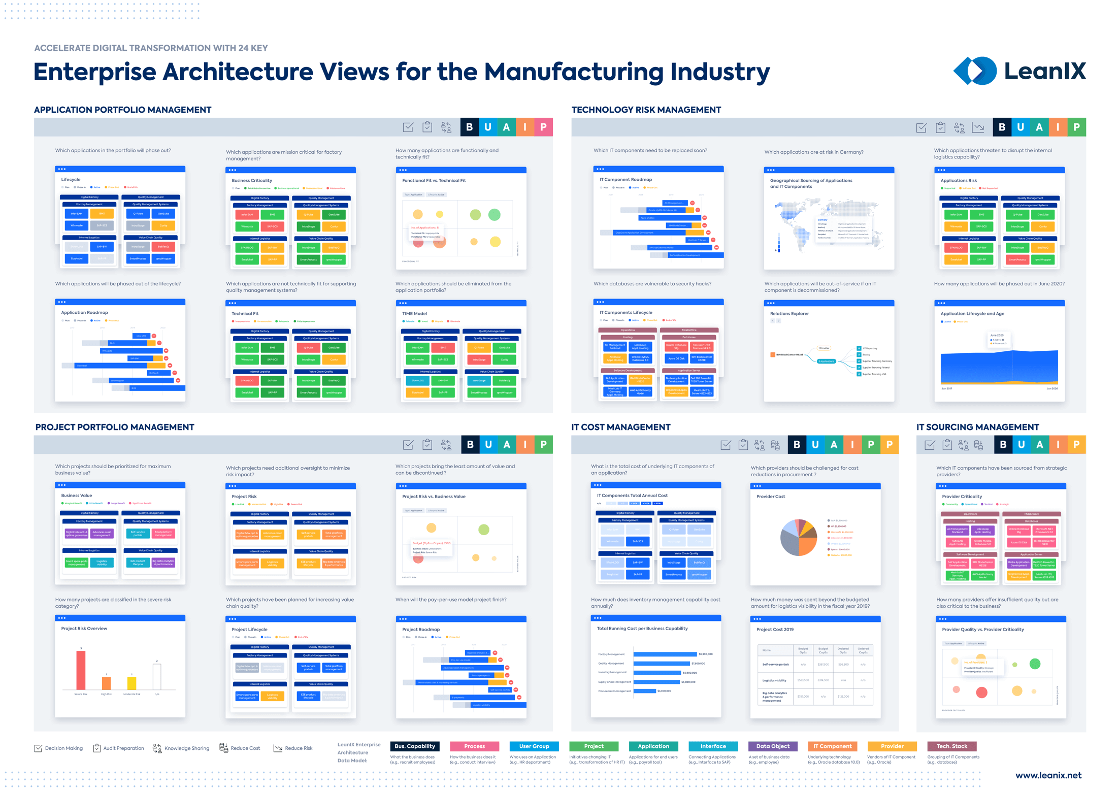 EA_24Views_Manuf_Industry_Poster_Landing_Page_Preview