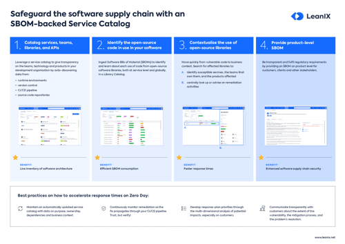  Open-Source Vulnerabilities 